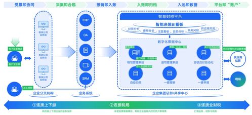 CEEASIA 2023 引領(lǐng)電子消費(fèi)趨勢，打造最直觀、最佳體驗(yàn)的數(shù)字內(nèi)容制作服務(wù)